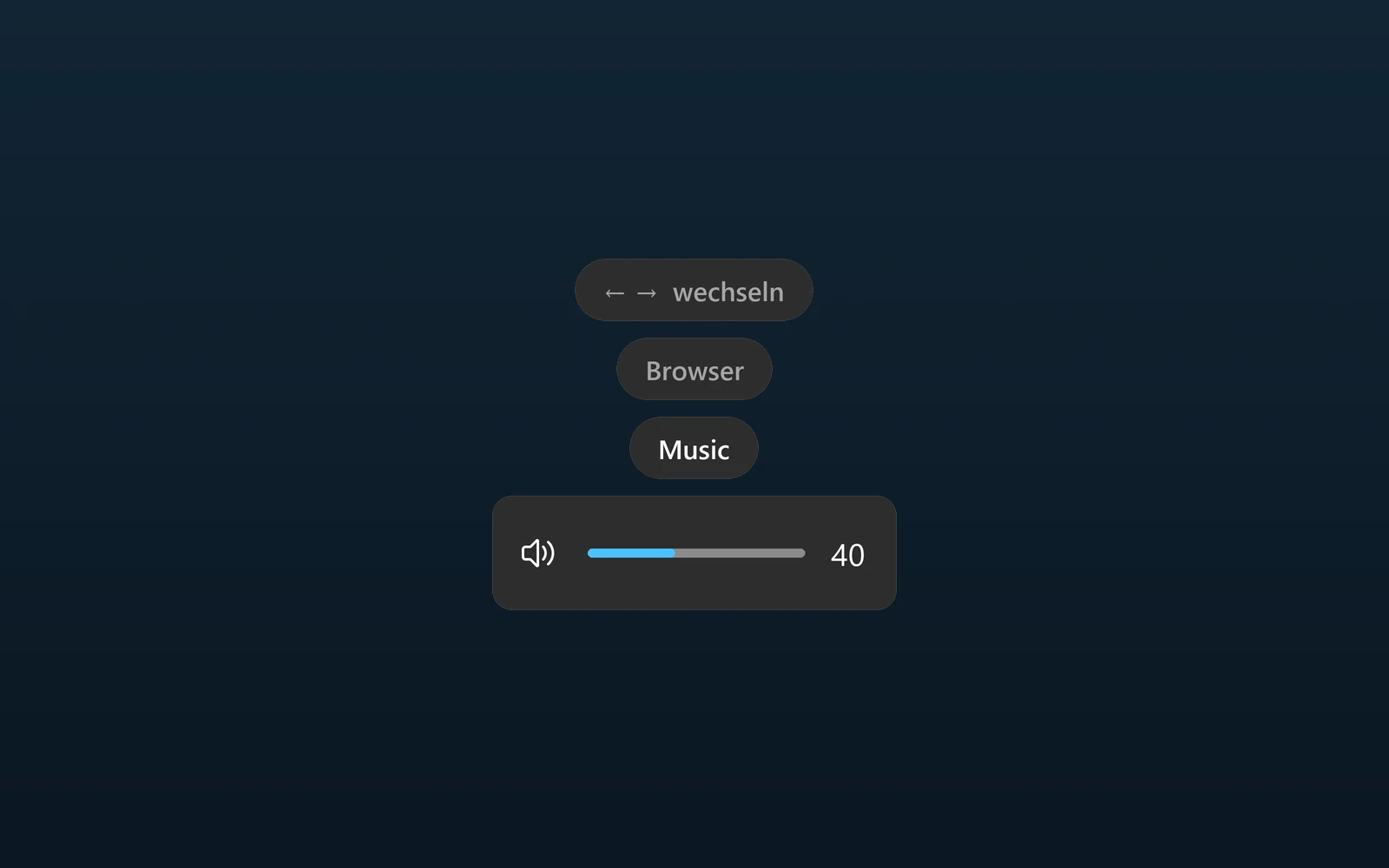 Das Overlay von FluneIt für die Musik-App auf dunkelblauem Grund: Die Box zeigt die Lautstärke 40, darüber steht die gewählte App Music. Noch weiter oben stehen gedimmt die zweite App Browser und der Hinweis „← → wechseln“.